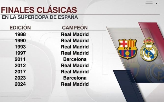 路易斯离队之后，申花又一名离队外援浮出水面，6选1，不是阿马杜