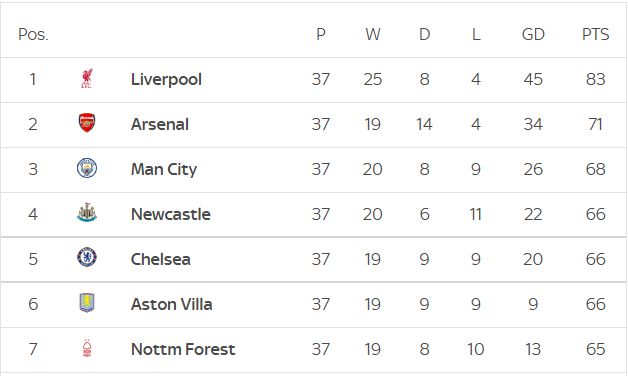 本以为你们要摆烂，老二却强势带队逆袭