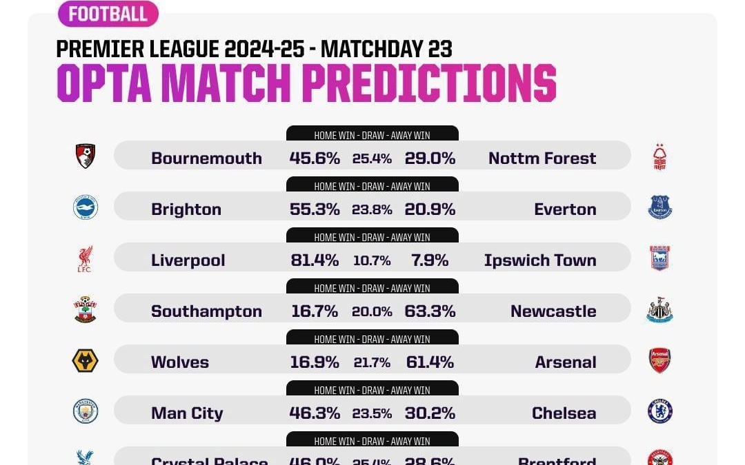 里勒复出立下头功 北控客场战胜深圳