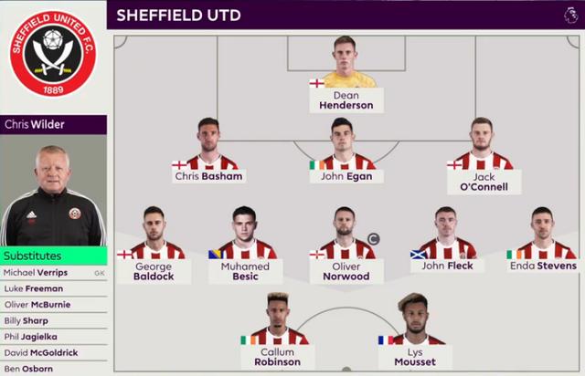 天空：莱斯特城拒绝贝蒂斯对达卡的多份报价，要价至少1000万镑