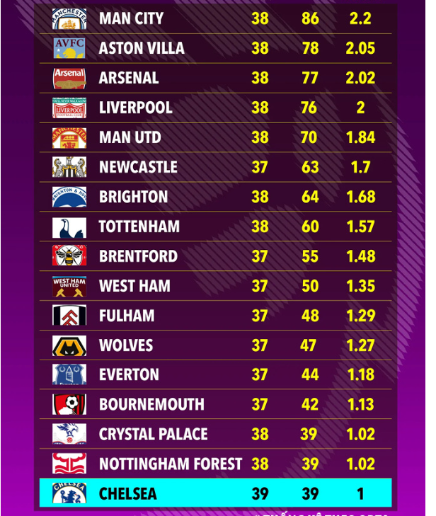 [CBA]赵睿、阿不都沙拉木发威 新疆客场收获大胜