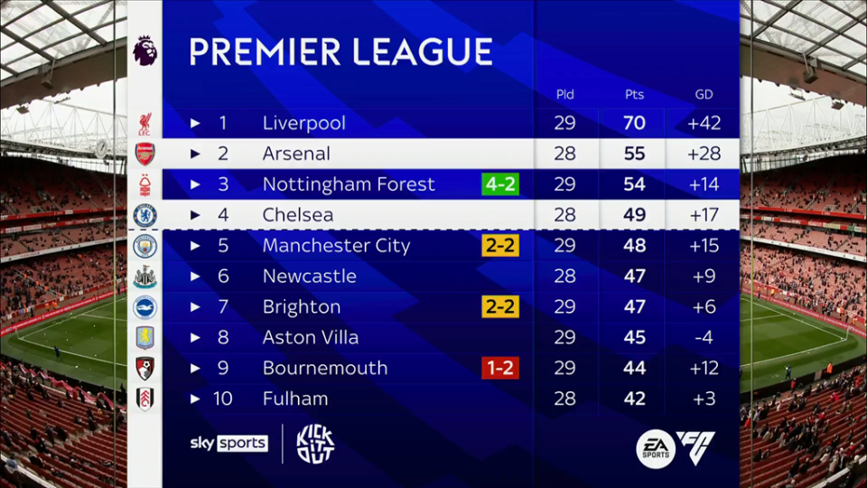 绝杀超时！火箭惜败开拓者，阿夫迪亚41分瀚森3+3+2 ，杜兰特37+4