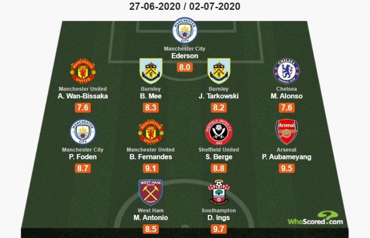 周六012 德甲第18轮：主场回暖VS客场虫 沃尔夫斯堡擒降级区海登海姆稳排名