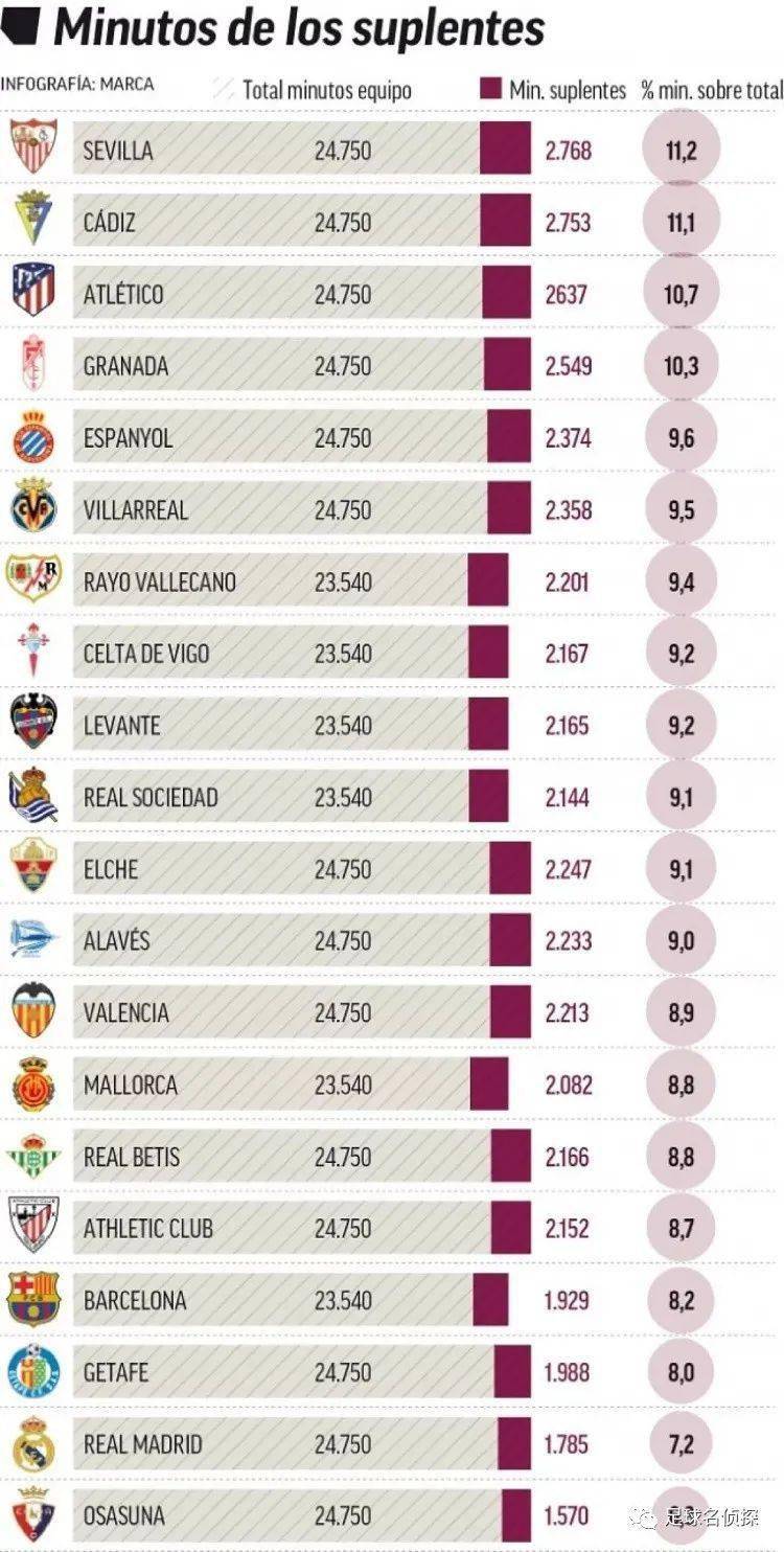 刘嘉：2025年巴黎圣日耳曼取得历史性突破